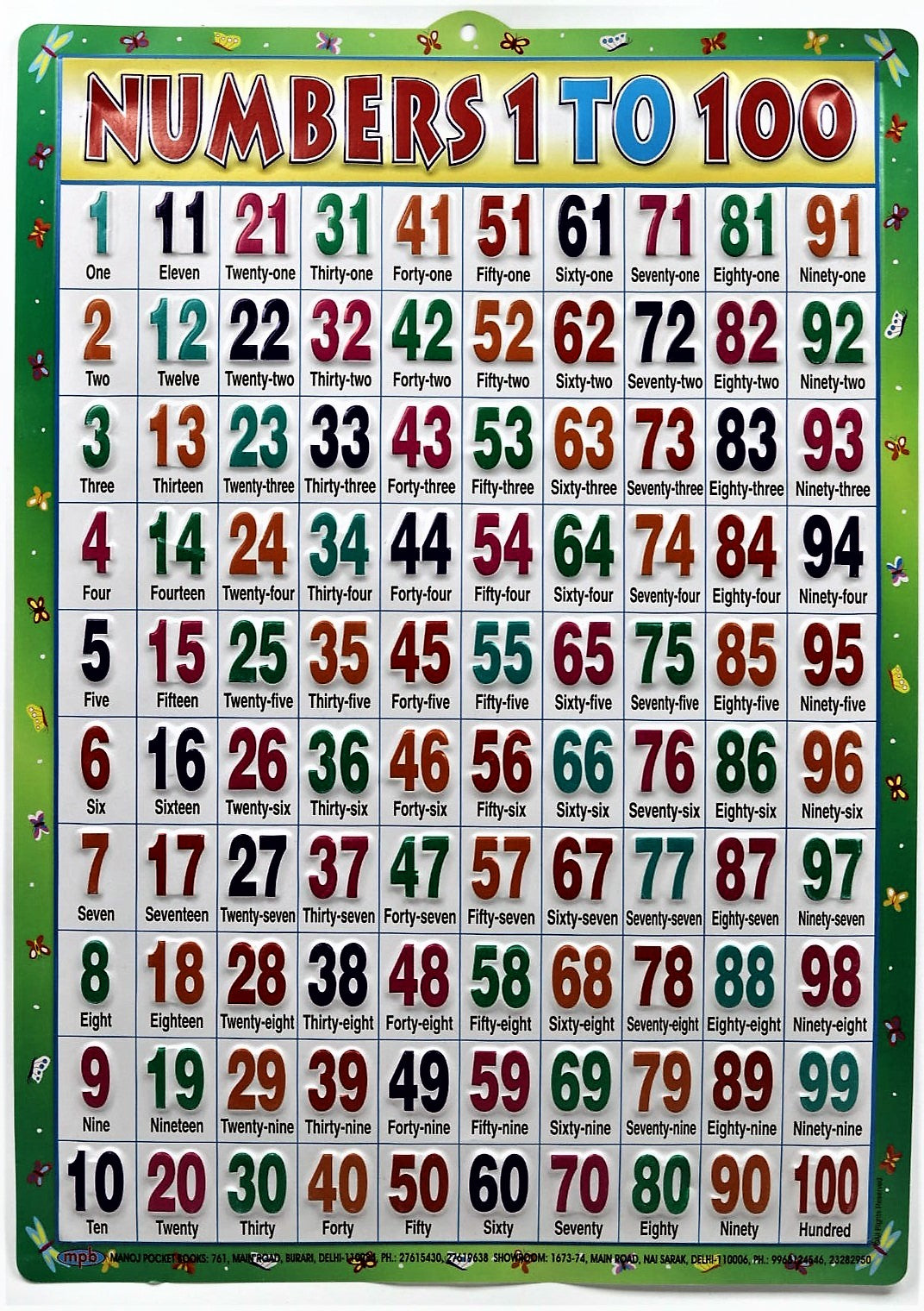 Number Chart 1 to 100 – Large Vibrant Color Chart with Words and Spell – IntelKids number-chart-1-to-100-large-vibrant-color-chart-with-words-and-spell-intelkids