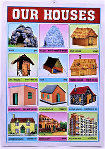 Our Houses Chart – Large Vibrant Color Houses chart with Words in English and Hindi for Study Room, School for Kids (59.5 x 42.3 cm)- Laminated Paper Tear free hanging hole