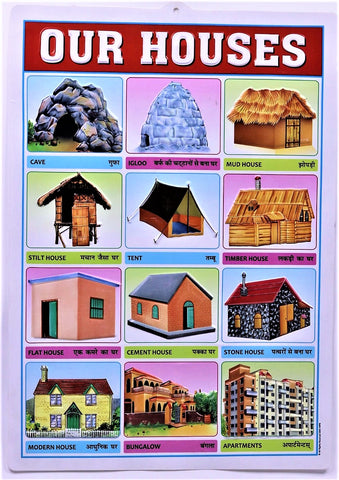 Our Houses Chart – Large Vibrant Color Houses chart with Words in English and Hindi for Study Room, School for Kids (59.5 x 42.3 cm)- Laminated Paper Tear free hanging hole