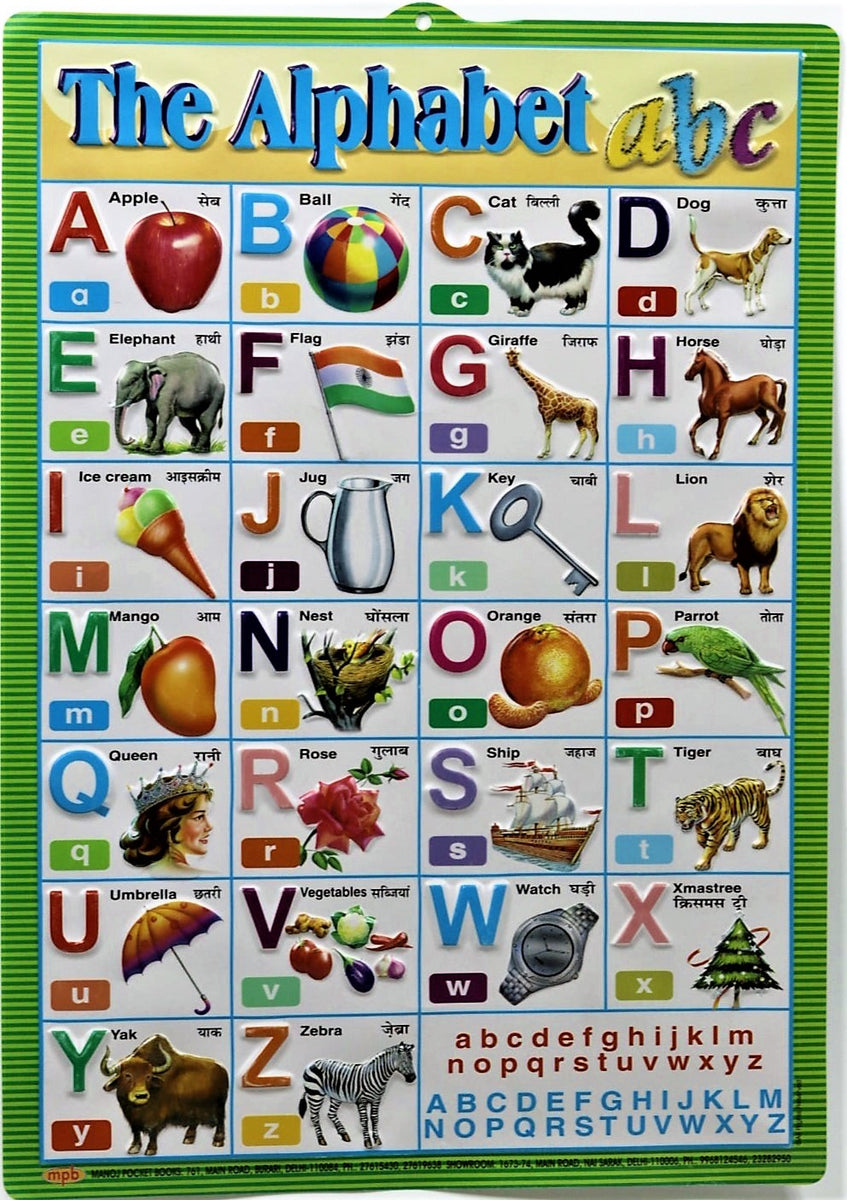 Alphabet Chart Color Code Alphabets Chart – Large Vibrant Color chart of Alphabets with Words an ...