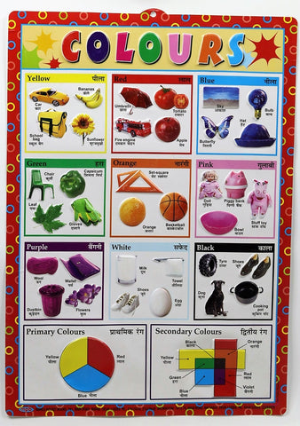 Color Chart – Large Vibrant color chart with Objects Spelled in English and Hindi for Study Room, School for Kids (59.5 x 42.3 cm) - Laminated Paper Tear free hanging hole