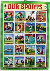 Our Sports Chart – Large Vibrant Color chart for Sports with Words in English and Hindi for Study Room, School for Kids (59.5 x 42.3 cm) - Laminated Paper Tear free hanging hole