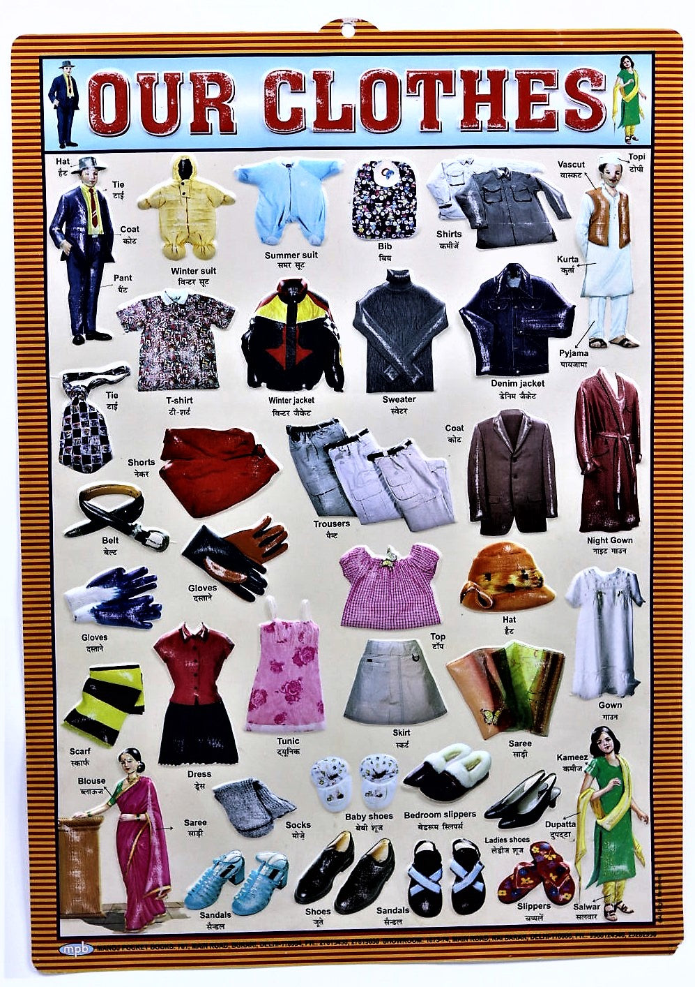 In English Types Of Slippers With Names And Pictures Clothes Types