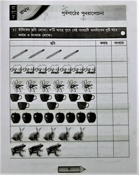 Adhunik Ganit Sopan (Dwitiya Shreni) – A Book to Learn Math in Bengali  for Class 2 and above