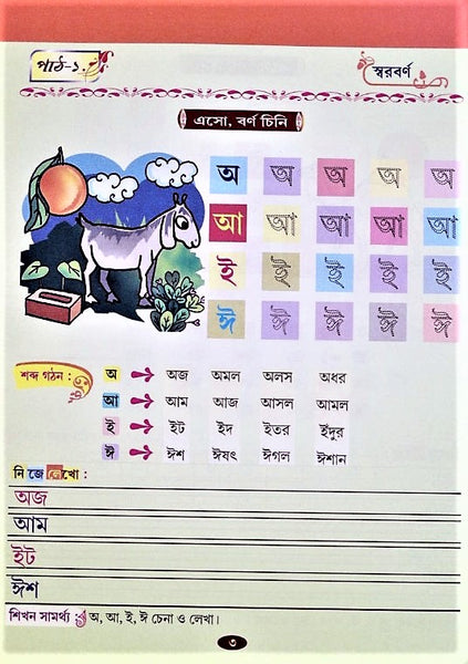 Meghmala by Niharika, Part 1– A Comprehensive Book in Bengali for Class 1 Students