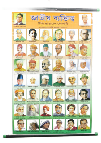 National Famous People Stick Chart– Large Vibrant Color chart of National Famous People with their names in Bengali for Study Room, School for Kids (76 x 51 cm)- Laminated Paper Tear-free Mounted Stick
