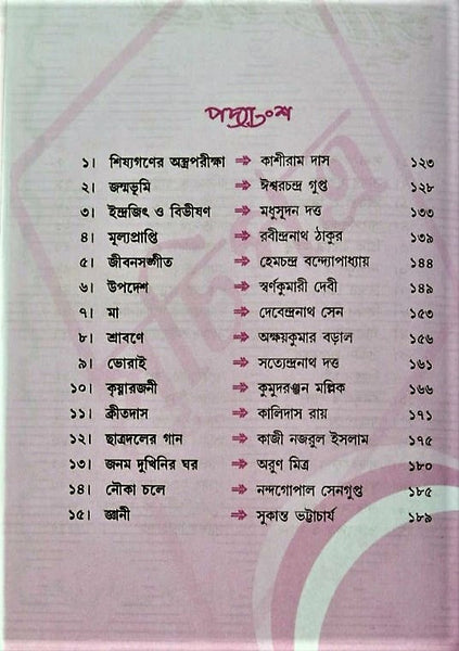 Meghmala by Niharika, Part 8 – A Comprehensive Book in Bengali for Class 8 Students