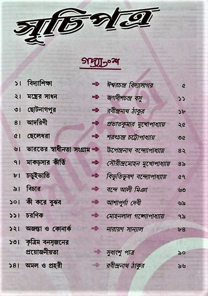 Meghmala by Niharika, Part 6 – A Comprehensive Book in Bengali for Class 6 Students