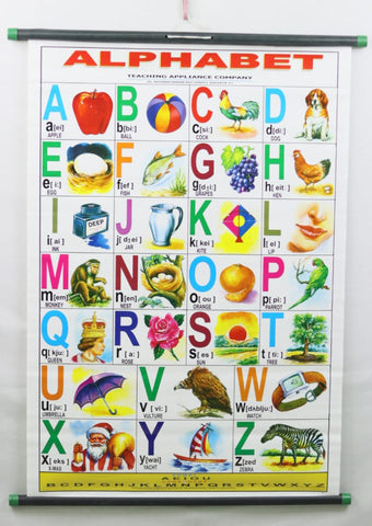 Alphabet Stick Chart – Large Vibrant Color chart of Alphabets with Words and Spellings in English for Study Room, School for Kids (76x51 cm) - Laminated Paper Tear free Mounted Stick