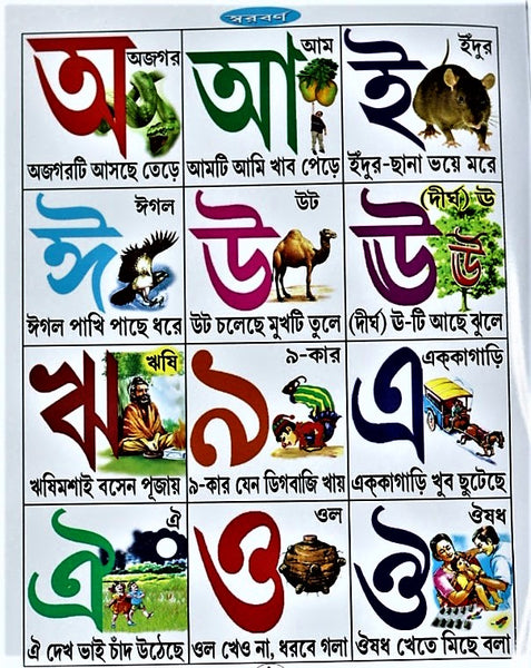 All-in-One (Eker Modhye Sob) – An Early Learning Book for letters, numbers, rhymes, good habits, colors, multiplication, birds, animals, transports, fruits, and vegetables in Two Languages English and Bengali