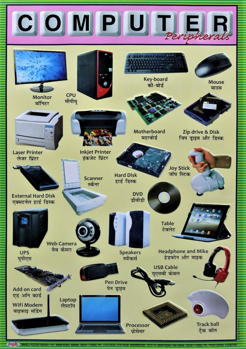 Computer Chart – Large Vibrant Color chart for Computer Peripherals wi ...