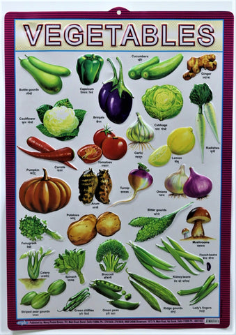 Vegetable Chart – Large Vibrant Color Chart with Words and Spellings in English & Hindi for Study Room, School for Kids (59.5 x 42.3 cm) - Laminated Paper Tear free hanging hole