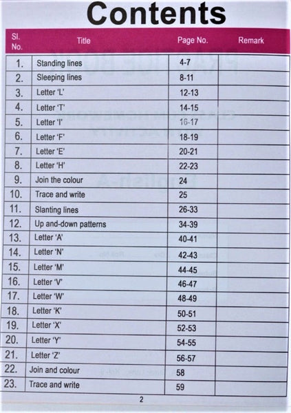 My Practice Book - English A, Class Cum Homework with Activity by Niharika Paperback