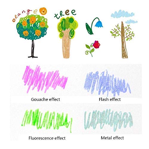 Set of 48 Neon Gel Pens consisting Fluorescent, Metallic, Glitter, and Pastel color pens For DIY Art & Crafts (Sketching, Drawing & Painting Purpose)